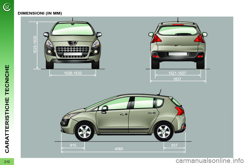 PEUGEOT 3008 2012 Manuale duso (in Italian) 210
CARATTERISTICHE TECNICHE
DIMENSIONI (IN MM) PEUGEOT 3008 2012 Manuale duso (in Italian) 210
CARATTERISTICHE TECNICHE
DIMENSIONI (IN MM)