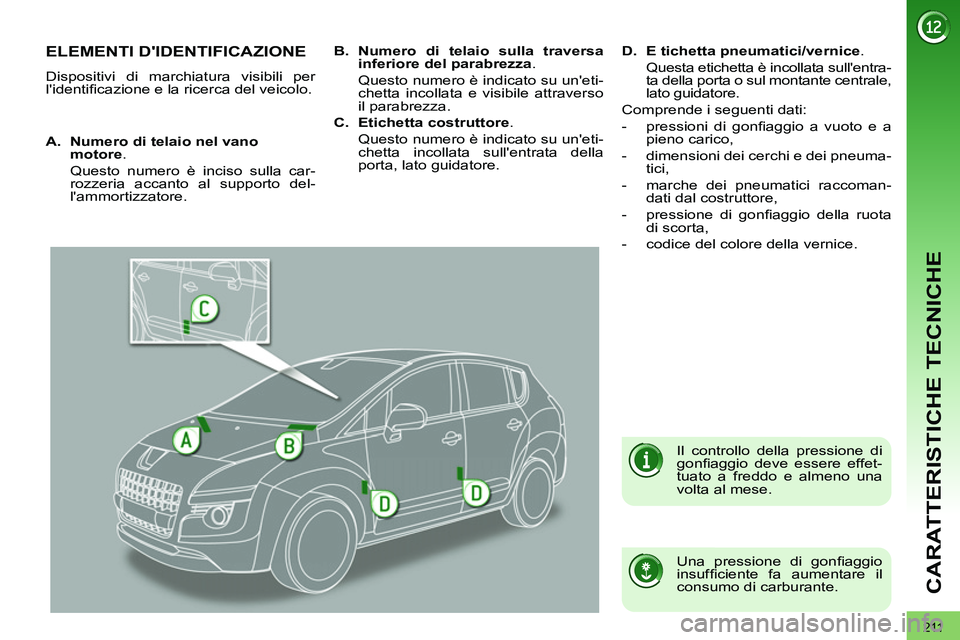 PEUGEOT 3008 2012 Manuale duso (in Italian) 211
CARATTERISTICHE TECNICHE
ELEMENTI DIDENTIFICAZIONE
Dispositivi di marchiatura visibili per
lidentifi cazione e la ricerca del veicolo.
PEUGEOT 3008 2012 Manuale duso (in Italian) 211
CARATTERISTICHE TECNICHE
ELEMENTI DIDENTIFICAZIONE
Dispositivi di marchiatura visibili per
lidentifi cazione e la ricerca del veicolo.