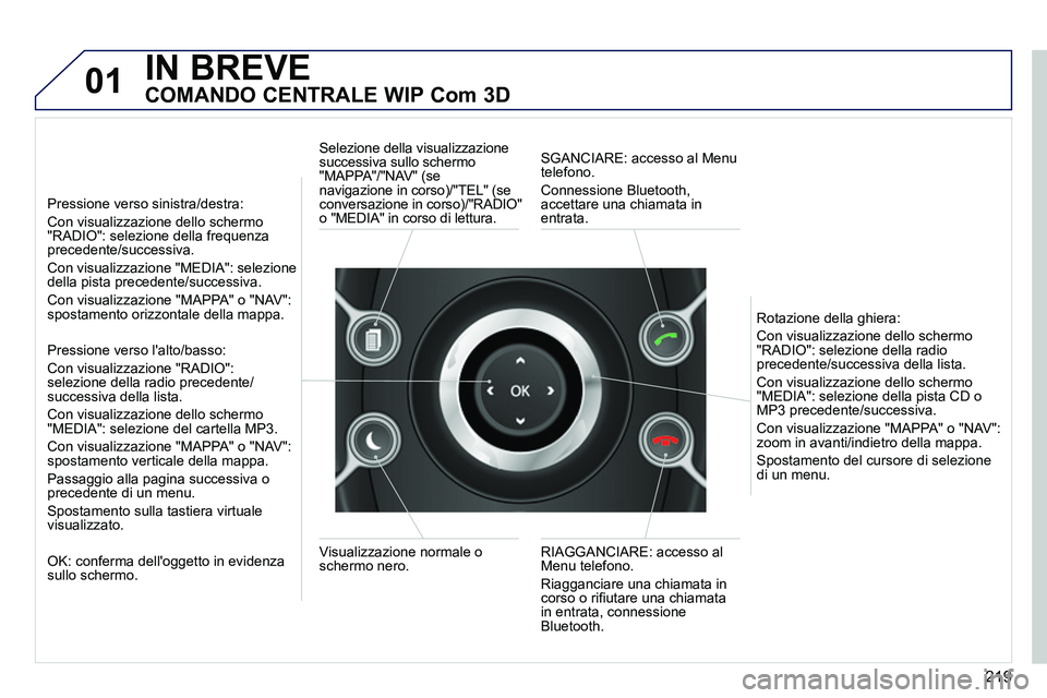 PEUGEOT 3008 2012 Manuale duso (in Italian) 219
01 IN BREVE
COMANDO CENTRALE WIP Com 3D
Pressione verso sinistra/destra:
Con visualizzazione dello schermo
"RADIO": selezione della frequenza
precedente/successiva.
Con visualizza PEUGEOT 3008 2012 Manuale duso (in Italian) 219
01 IN BREVE
COMANDO CENTRALE WIP Com 3D
Pressione verso sinistra/destra:
Con visualizzazione dello schermo
"RADIO": selezione della frequenza
precedente/successiva.
Con visualizza