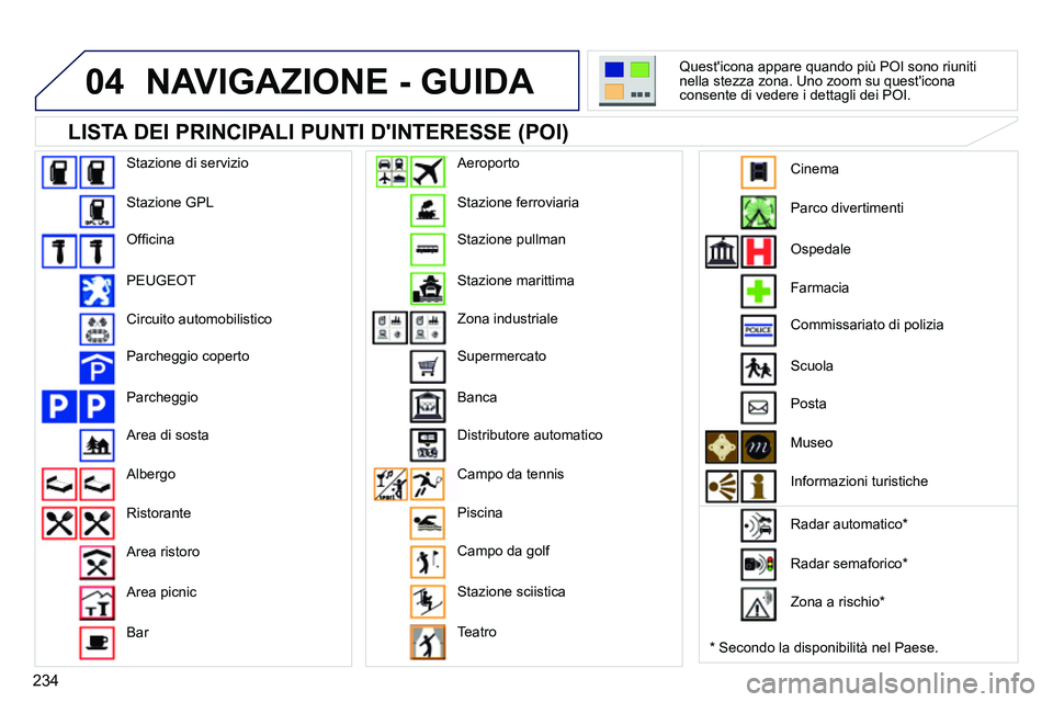 PEUGEOT 3008 2012 Manuale duso (in Italian) 234
04 NAVIGAZIONE - GUIDA
LISTA DEI PRINCIPALI PUNTI DINTERESSE (POI)
* Secondo la disponibilità nel Paese. Questicona appare quando più POI sono riuniti
nella stezza zona. Uno PEUGEOT 3008 2012 Manuale duso (in Italian) 234
04 NAVIGAZIONE - GUIDA
LISTA DEI PRINCIPALI PUNTI DINTERESSE (POI)
* Secondo la disponibilità nel Paese. Questicona appare quando più POI sono riuniti
nella stezza zona. Uno
