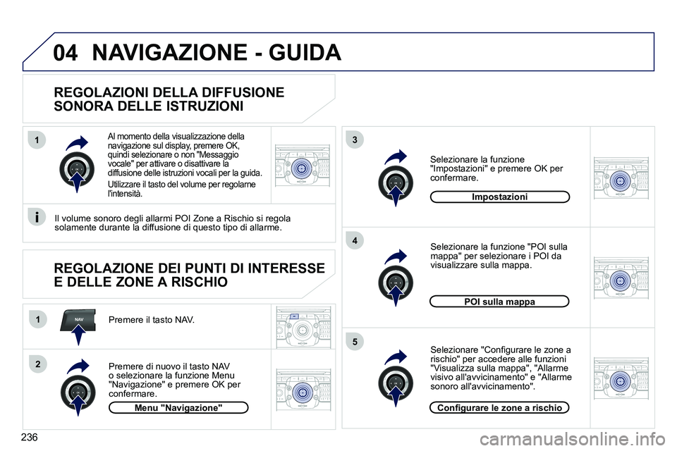 PEUGEOT 3008 2012 Manuale duso (in Italian) 236
NAV
13
4
5
1
2
04
2ABC3DEF5JKL4GHI6MNO8TUV7PQRS9WXYZ0*#
1RADIO MEDIANAV ESC TRAFFIC
SETUPADDR
BOOK
2ABC3DEF5JKL4GHI6MNO8TUV7PQRS9WXYZ0*#
1RADIO MEDIANAV ESC TRAFFIC
SETUPADDR
BOOK
2ABC3DEF5JKL4GHI PEUGEOT 3008 2012 Manuale duso (in Italian) 236
NAV
13
4
5
1
2
04
2ABC3DEF5JKL4GHI6MNO8TUV7PQRS9WXYZ0*#
1RADIO MEDIANAV ESC TRAFFIC
SETUPADDR
BOOK
2ABC3DEF5JKL4GHI6MNO8TUV7PQRS9WXYZ0*#
1RADIO MEDIANAV ESC TRAFFIC
SETUPADDR
BOOK
2ABC3DEF5JKL4GHI