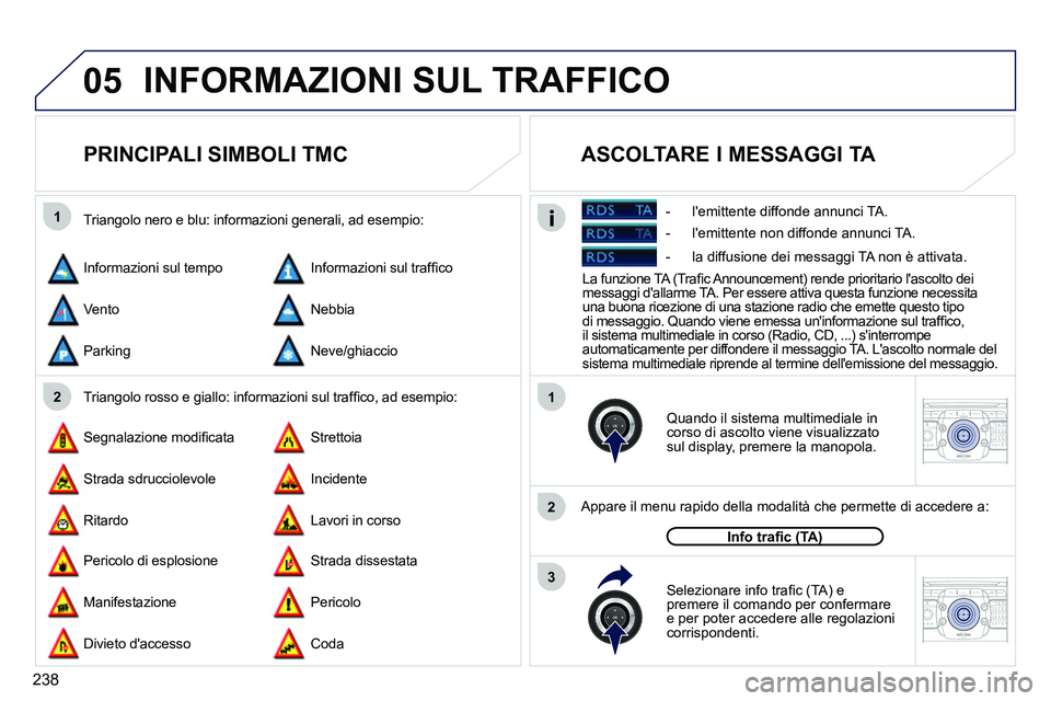 PEUGEOT 3008 2012 Manuale duso (in Italian) 238
05
1
21
2
3
2ABC3DEF5JKL4GHI6MNO8TUV7PQRS9WXYZ0*#
1RADIO MEDIANAV ESC TRAFFIC
SETUPADDR
BOOK
2ABC3DEF5JKL4GHI6MNO8TUV7PQRS9WXYZ0*#
1RADIO MEDIANAV ESC TRAFFIC
SETUPADDR
BOOK
INFORMAZIONI SUL TRA PEUGEOT 3008 2012 Manuale duso (in Italian) 238
05
1
21
2
3
2ABC3DEF5JKL4GHI6MNO8TUV7PQRS9WXYZ0*#
1RADIO MEDIANAV ESC TRAFFIC
SETUPADDR
BOOK
2ABC3DEF5JKL4GHI6MNO8TUV7PQRS9WXYZ0*#
1RADIO MEDIANAV ESC TRAFFIC
SETUPADDR
BOOK
INFORMAZIONI SUL TRA