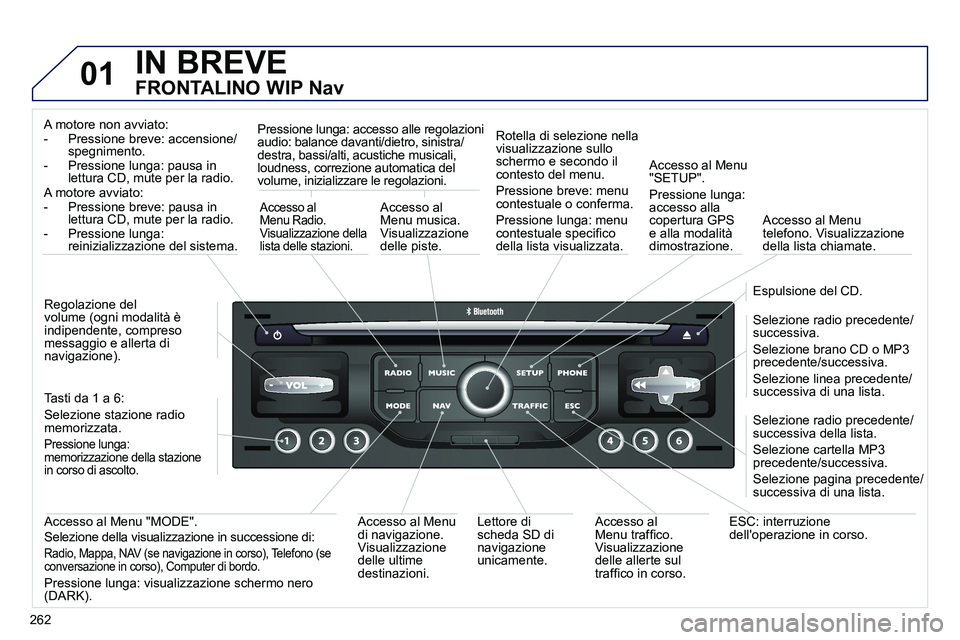 PEUGEOT 3008 2012 Manuale duso (in Italian) 262
01 IN BREVE
FRONTALINO WIP Nav
A motore non avviato:
- Pressione breve: accensione/
spegnimento.
- Pressione lunga: pausa in
lettura CD, mute per la radio.
A motore avviato:
PEUGEOT 3008 2012 Manuale duso (in Italian) 262
01 IN BREVE
FRONTALINO WIP Nav
A motore non avviato:
- Pressione breve: accensione/
spegnimento.
- Pressione lunga: pausa in
lettura CD, mute per la radio.
A motore avviato: