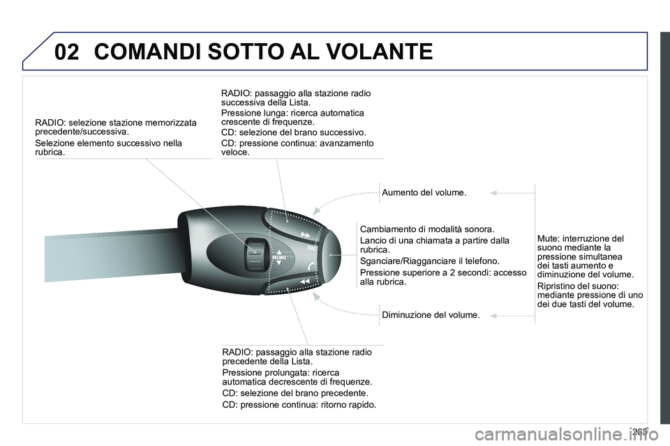 PEUGEOT 3008 2012 Manuale duso (in Italian) 263
02 COMANDI SOTTO AL VOLANTE
RADIO: selezione stazione memorizzata
precedente/successiva.
Selezione elemento successivo nella
rubrica.
RADIO: passaggio alla stazione radio
succes PEUGEOT 3008 2012 Manuale duso (in Italian) 263
02 COMANDI SOTTO AL VOLANTE
RADIO: selezione stazione memorizzata
precedente/successiva.
Selezione elemento successivo nella
rubrica.
RADIO: passaggio alla stazione radio
succes