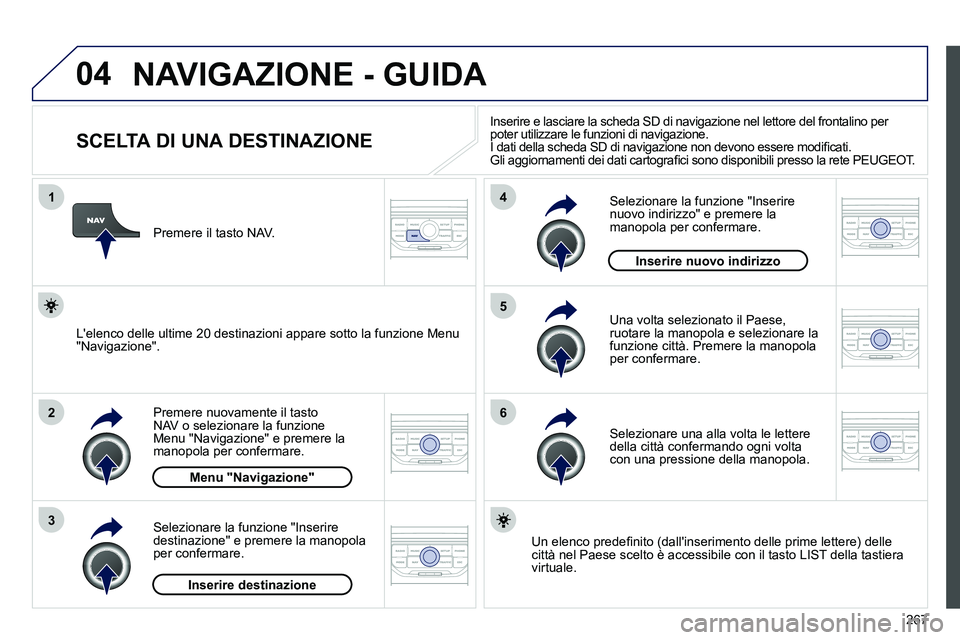 PEUGEOT 3008 2012 Manuale duso (in Italian) 267
04
1
2
3
5
6
4
NAVIGAZIONE - GUIDA
SCELTA DI UNA DESTINAZIONE
Premere nuovamente il tasto
NAV o selezionare la funzione
Menu "Navigazione" e premere la
m PEUGEOT 3008 2012 Manuale duso (in Italian) 267
04
1
2
3
5
6
4
NAVIGAZIONE - GUIDA
SCELTA DI UNA DESTINAZIONE
Premere nuovamente il tasto
NAV o selezionare la funzione
Menu "Navigazione" e premere la
m