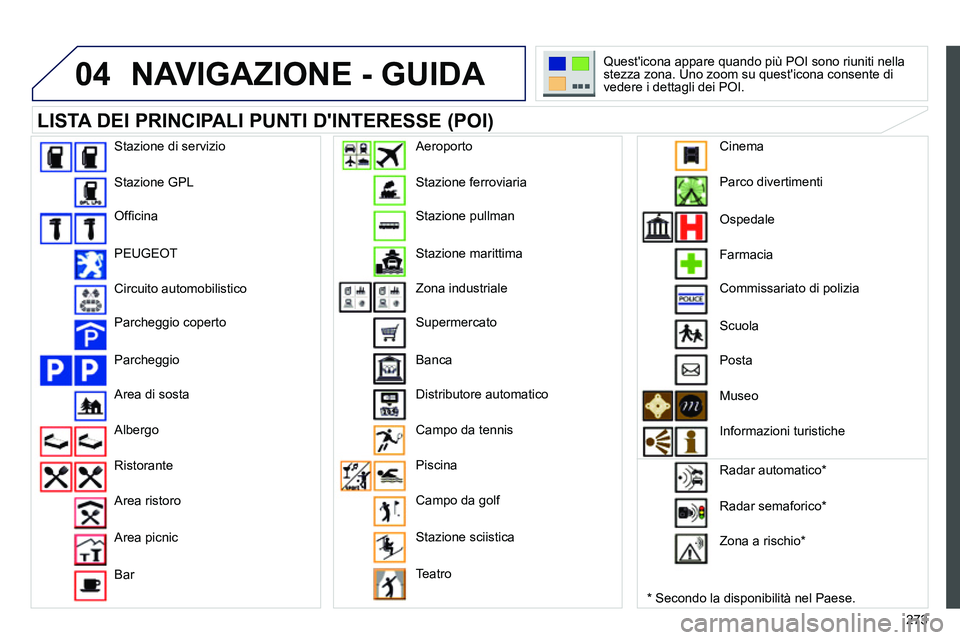 PEUGEOT 3008 2012 Manuale duso (in Italian) 273
04 NAVIGAZIONE - GUIDA
LISTA DEI PRINCIPALI PUNTI DINTERESSE (POI)
*
Secondo la disponibilità nel Paese. Questicona appare quando più POI sono riuniti nella
stezza zona. Uno PEUGEOT 3008 2012 Manuale duso (in Italian) 273
04 NAVIGAZIONE - GUIDA
LISTA DEI PRINCIPALI PUNTI DINTERESSE (POI)
*
Secondo la disponibilità nel Paese. Questicona appare quando più POI sono riuniti nella
stezza zona. Uno