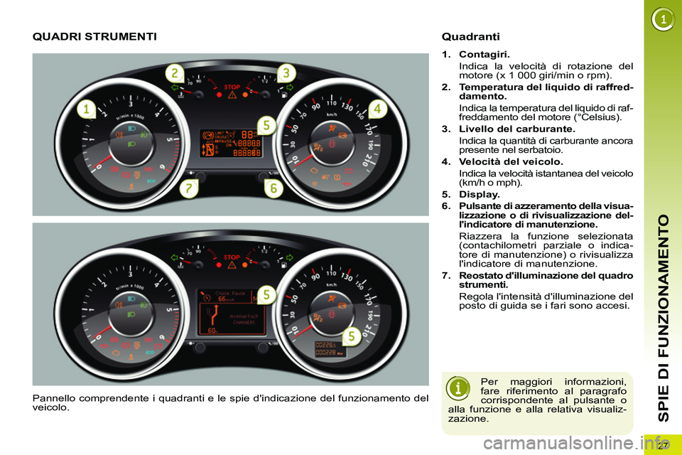 PEUGEOT 3008 2012  Manuale duso (in Italian) 27
SPIE DI FUNZIONAMENTO
   
 
 
 
 
 
 
 
 
 
 
 
 
 
 
 
QUADRI STRUMENTI 
 
Pannello comprendente i quadranti e le spie dindicazione del funzionamento del 
veicolo. 
   
Quadranti 
 
 
 
1. 
  Con