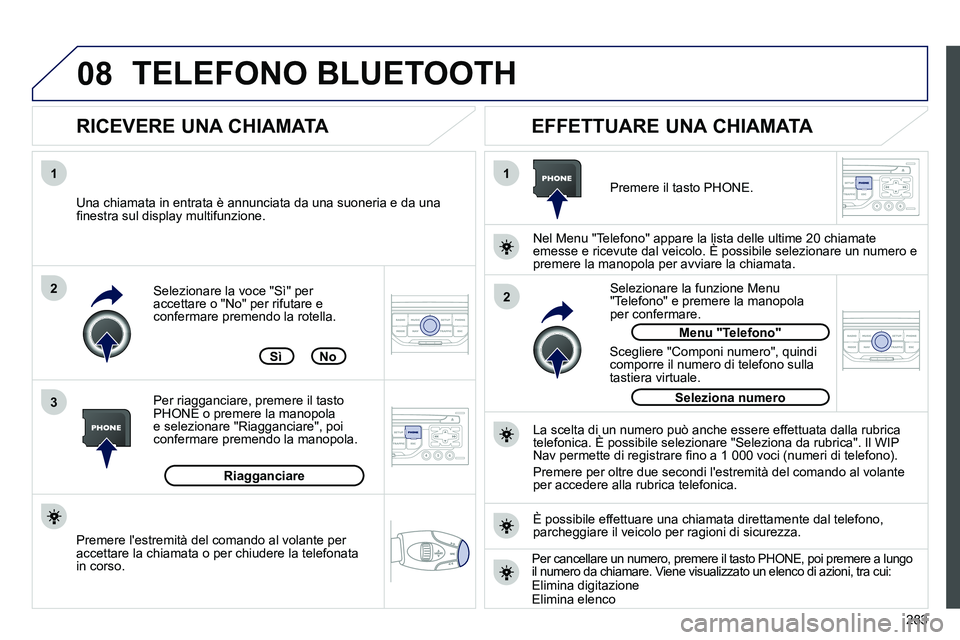 PEUGEOT 3008 2012 Manuale duso (in Italian) 283
08
1
3 2
2 1
Selezionare la voce "Sì" per
accettare o "No" per rifutare e
confermare premendo la rotella.
RICEVERE UNA CHIAMATA
EFFETTUARE UNA CHIAMATA
Una chiamata in entrata PEUGEOT 3008 2012 Manuale duso (in Italian) 283
08
1
3 2
2 1
Selezionare la voce "Sì" per
accettare o "No" per rifutare e
confermare premendo la rotella.
RICEVERE UNA CHIAMATA
EFFETTUARE UNA CHIAMATA
Una chiamata in entrata