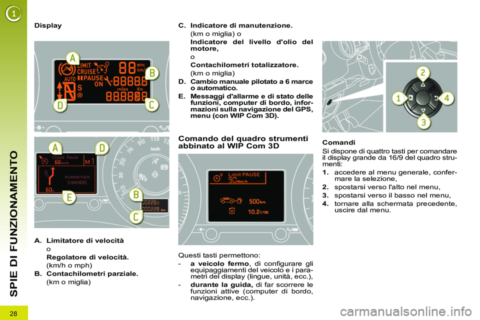 PEUGEOT 3008 2012  Manuale duso (in Italian) 28
SPIE DI FUNZIONAMENTO
   
Display 
 
 
 
 
 
 
 
 
 
 
Comando del quadro strumenti 
abbinato al WIP Com 3D 
  Questi tasti permettono: 
   
 
-   a veicolo fermo 
, di conﬁ gurare  gli 
equipagg