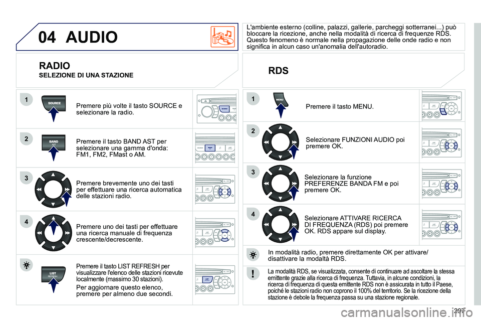 PEUGEOT 3008 2012 Manuale duso (in Italian) 297
04
1
2
3
4
1
2
3
4
SOURCE
BANDAST
LISTREFRESH
MENU
AUDIO
Premere più volte il tasto SOURCE e
selezionare la radio.
Premere il tasto BAND AST per
selezionare una gamma donda:
FM1, F PEUGEOT 3008 2012 Manuale duso (in Italian) 297
04
1
2
3
4
1
2
3
4
SOURCE
BANDAST
LISTREFRESH
MENU
AUDIO
Premere più volte il tasto SOURCE e
selezionare la radio.
Premere il tasto BAND AST per
selezionare una gamma donda:
FM1, F