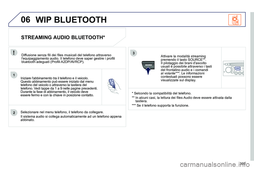 PEUGEOT 3008 2012 Manuale duso (in Italian) 305
1
2
3
06
SOURCE
Iniziare labbinamento tra il telefono e il veicolo.
Questo abbinamento può essere iniziato dal menu
telefono del veicolo o attraverso la tastiera del
telefono. Vedi tappe PEUGEOT 3008 2012 Manuale duso (in Italian) 305
1
2
3
06
SOURCE
Iniziare labbinamento tra il telefono e il veicolo.
Questo abbinamento può essere iniziato dal menu
telefono del veicolo o attraverso la tastiera del
telefono. Vedi tappe