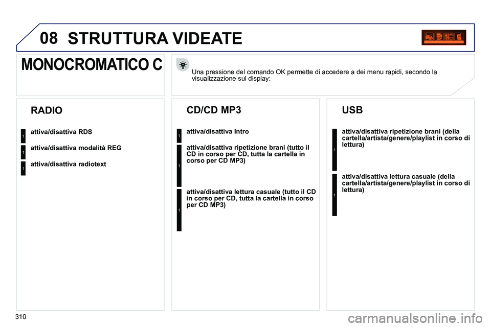 PEUGEOT 3008 2012 Manuale duso (in Italian) 310
08 STRUTTURA VIDEATE
Una pressione del comando OK permette di accedere a dei menu rapidi, secondo la
visualizzazione sul display:
MONOCROMATICO C
attiva/disatt PEUGEOT 3008 2012 Manuale duso (in Italian) 310
08 STRUTTURA VIDEATE
Una pressione del comando OK permette di accedere a dei menu rapidi, secondo la
visualizzazione sul display:
MONOCROMATICO C
attiva/disatt