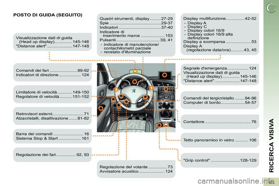 PEUGEOT 3008 2012 Manuale duso (in Italian) 323
RICERCA VISIVA
POSTO DI GUIDA (SEGUITO)
Quadri strumenti, display ......... 27-29
Spie ......................................... 29-37
Indicatori .................................. 37 PEUGEOT 3008 2012 Manuale duso (in Italian) 323
RICERCA VISIVA
POSTO DI GUIDA (SEGUITO)
Quadri strumenti, display ......... 27-29
Spie ......................................... 29-37
Indicatori .................................. 37