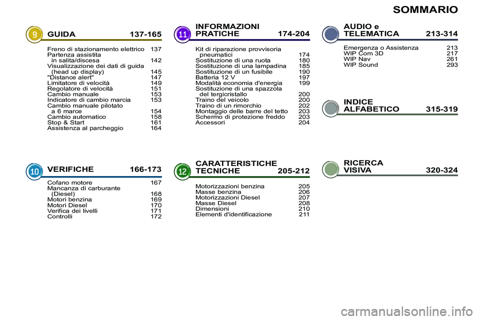 PEUGEOT 3008 2012  Manuale duso (in Italian) SOMMARIO
INDICE 
ALFABETICO 315-319 GUIDA 137-165
VERIFICHE 166-173INFORMAZIONI 
PRATICHE 174-204
CARATTERISTICHE 
TECNICHE  205-212AUDIO e 
TELEMATICA 213-314
Freno di stazionamento elettrico  137
Pa