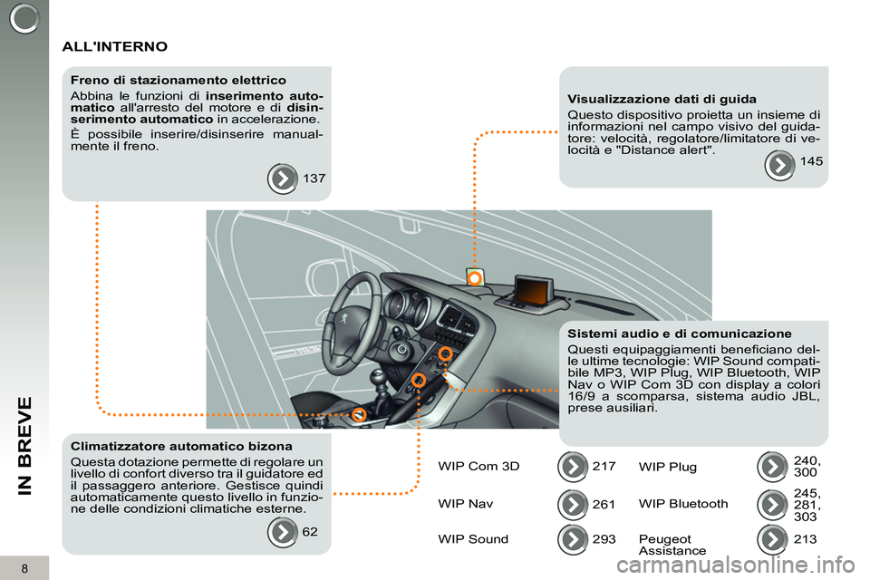 PEUGEOT 3008 2012  Manuale duso (in Italian) 8
IN BREVE
  ALLINTERNO  
 
 
Freno di stazionamento elettrico 
  Abbina le funzioni di  inserimento auto-
matico 
 allarresto del motore e di  disin-
serimento automatico 
 in accelerazione. 
  È 