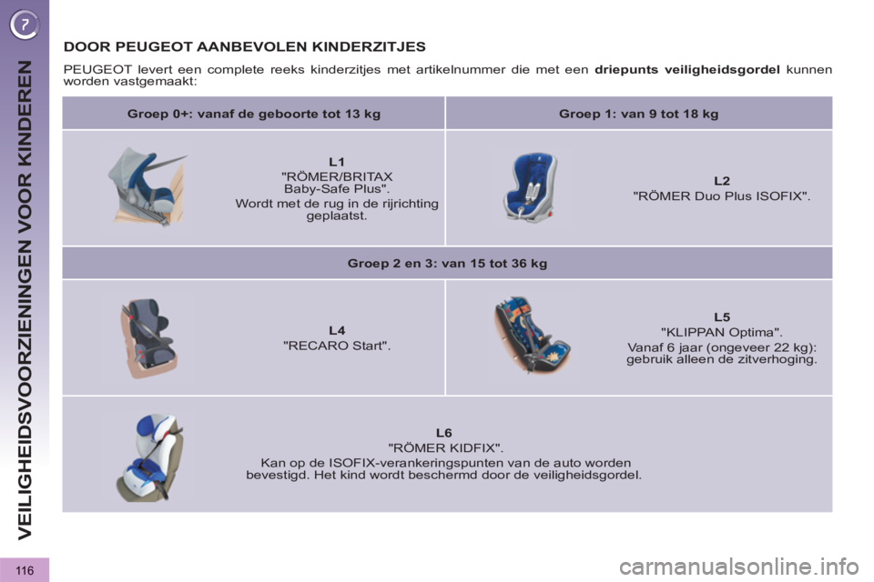 PEUGEOT 3008 2012  Instructieboekje (in Dutch) 116
VEILIGHEIDSVOORZIENINGEN VOOR KINDEREN
DOOR PEUGEOT AANBEVOLEN KINDERZITJES 
  PEUGEOT levert een complete reeks kinderzitjes met artikelnummer die met een  driepunts veiligheidsgordel 
 kunnen 
w