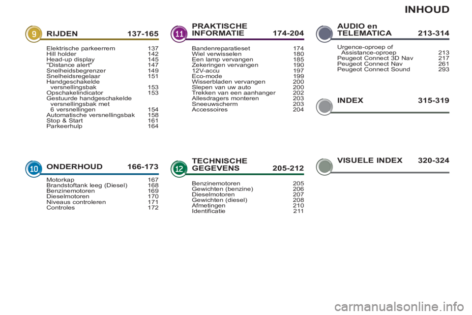 PEUGEOT 3008 2012  Instructieboekje (in Dutch) INHOUD
INDEX 315-319
RIJDEN 137-165
ONDERHOUD 166-17
3
PRAKTISCHE
INFORMATIE 174-204
TECHNISCHE
GEGEVENS  205-212AUDIO en 
TELEMATICA 213-314
Elektrische parkeerrem 137Hill holder 142Head-up display 1