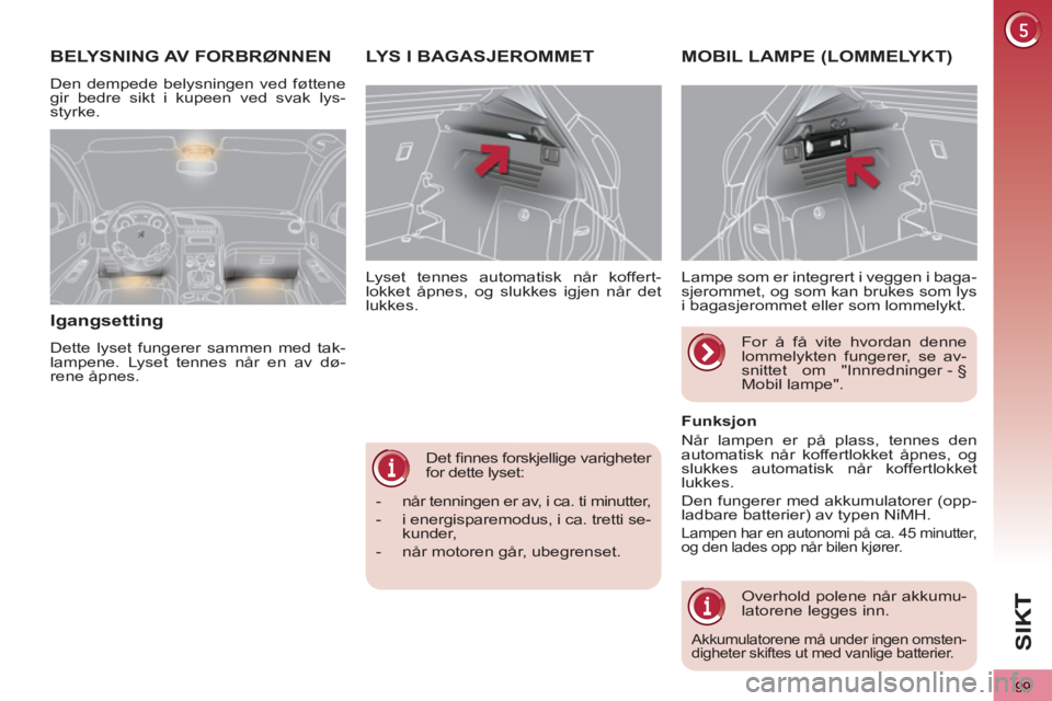 PEUGEOT 3008 2012  Instruksjoner for bruk (in Norwegian) 99
SI
K
  Det ﬁ nnes forskjellige varigheter 
for dette lyset:    Lyset tennes automatisk når koffert-
lokket åpnes, og slukkes igjen når det 
  lukkes. 
LYS I BAGASJEROMMET  MOBIL LAMPE (LOMMELY