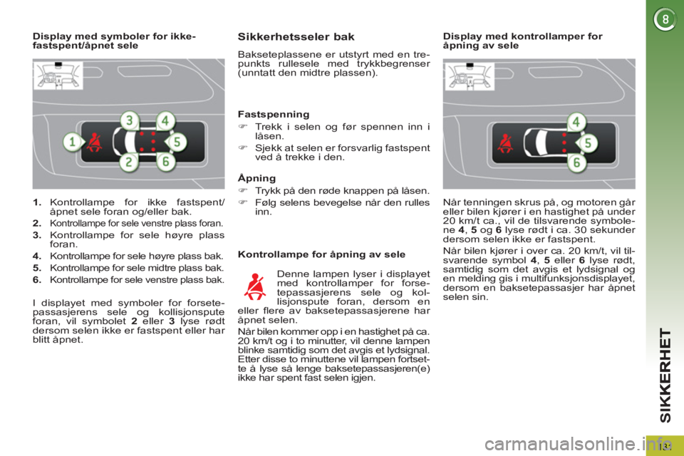 PEUGEOT 3008 2012  Instruksjoner for bruk (in Norwegian) 131
SI
K
   
 
1. 
 Kontrollampe for ikke fastspent/
åpnet sele foran og/eller bak. 
   
2. 
 
Kontrollampe for sele venstre plass foran. 
 
 
3. 
  Kontrollampe for sele høyre plass 
foran. 
   
4.