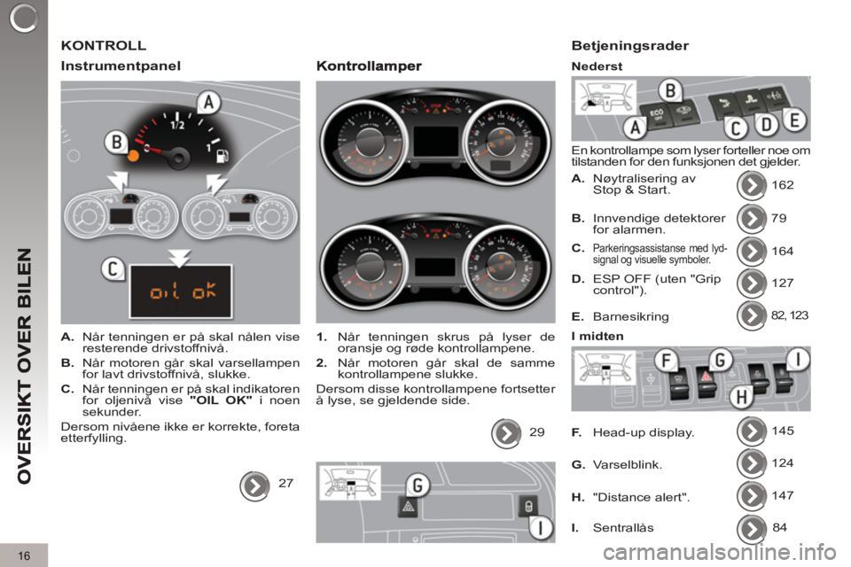 PEUGEOT 3008 2012  Instruksjoner for bruk (in Norwegian) 16
  KONTROLL
   
Instrument
panel 
 
 
 
A. 
  Når tenningen er på skal nålen vise 
resterende drivstoffnivå. 
   
B. 
  Når motoren går skal varsellampen 
for lavt drivstoffnivå, slukke. 
   