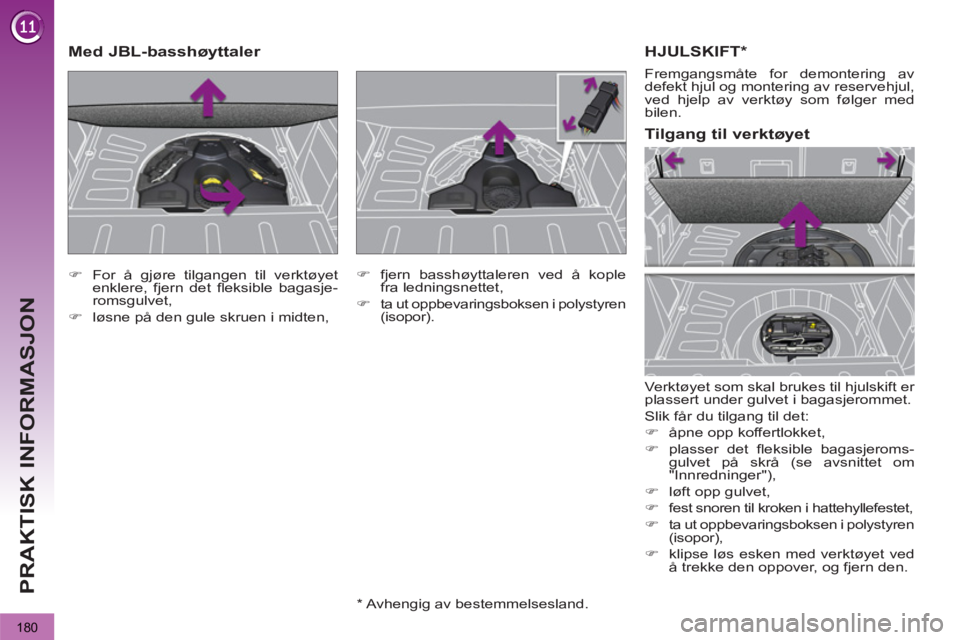 PEUGEOT 3008 2012  Instruksjoner for bruk (in Norwegian) 180
PRAKTISK INFORMASJON
  HJULSKIFT *
 
Verktøyet som skal brukes til hjulskift er 
plassert under gulvet i bagasjerommet. 
  Slik får du tilgang til det: 
   
 
�) 
  åpne opp koffertlokket, 
   
