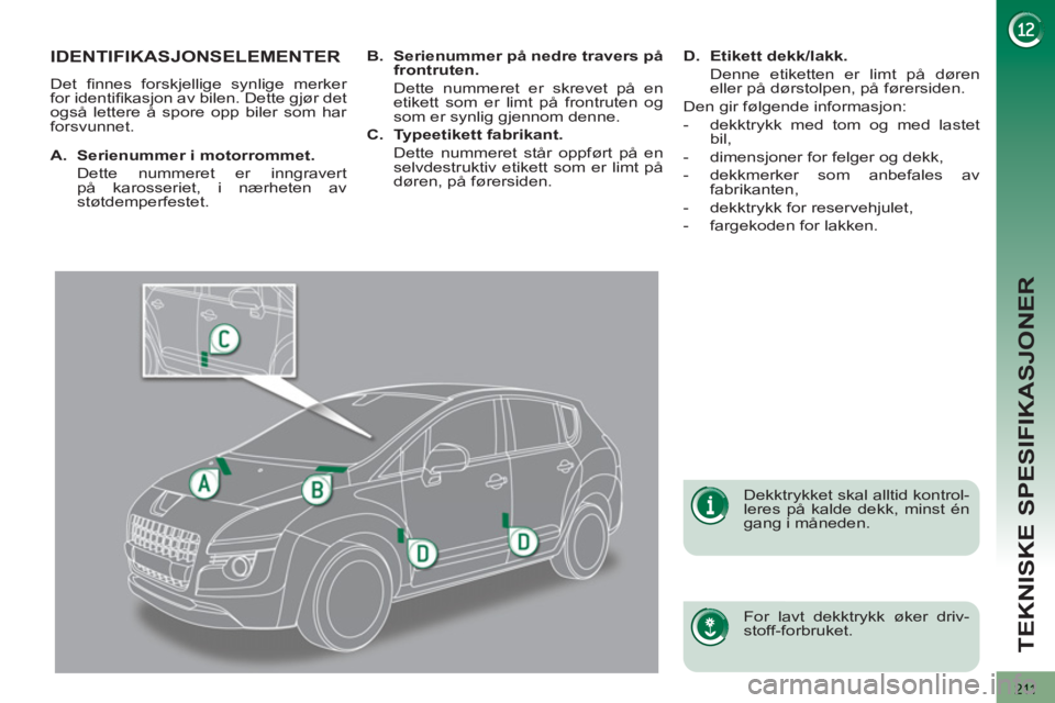 PEUGEOT 3008 2012 Instruksjoner for bruk (in Norwegian) 211
TEKNISKE SPESIFIKASJONER
IDENTIFIKASJONSELEMENTER
Det fi nnes forskjellige synlige merker
for identifi kasjon av bilen. Dette gjør det
også lettere å spore opp biler som har
forsvunnet. PEUGEOT 3008 2012 Instruksjoner for bruk (in Norwegian) 211
TEKNISKE SPESIFIKASJONER
IDENTIFIKASJONSELEMENTER
Det fi nnes forskjellige synlige merker
for identifi kasjon av bilen. Dette gjør det
også lettere å spore opp biler som har
forsvunnet.