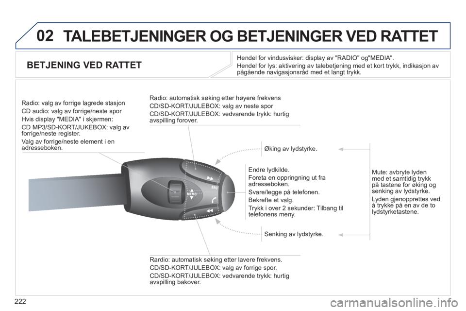 PEUGEOT 3008 2012 Instruksjoner for bruk (in Norwegian) 222
02 TALEBETJENINGER OG BETJENINGER VED RATTET
BETJENING VED RATTET
Hendel for vindusvisker: display av "RADIO" og"MEDIA".
Hendel
for lys: aktivering av talebetjening med et kort t PEUGEOT 3008 2012 Instruksjoner for bruk (in Norwegian) 222
02 TALEBETJENINGER OG BETJENINGER VED RATTET
BETJENING VED RATTET
Hendel for vindusvisker: display av "RADIO" og"MEDIA".
Hendel
for lys: aktivering av talebetjening med et kort t