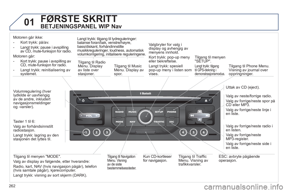 PEUGEOT 3008 2012 Instruksjoner for bruk (in Norwegian) 262
01 FØRSTE SKRITT
BETJENINGSPANEL WIP Nav
Motoren går ikke:
- Kort tr
ykk: på/av.
- Langt trykk: pause i avspilling
av
CD, mute-funksjon for radio.
Motoren går:
- Kort tr
ykk: pause PEUGEOT 3008 2012 Instruksjoner for bruk (in Norwegian) 262
01 FØRSTE SKRITT
BETJENINGSPANEL WIP Nav
Motoren går ikke:
- Kort tr
ykk: på/av.
- Langt trykk: pause i avspilling
av
CD, mute-funksjon for radio.
Motoren går:
- Kort tr
ykk: pause