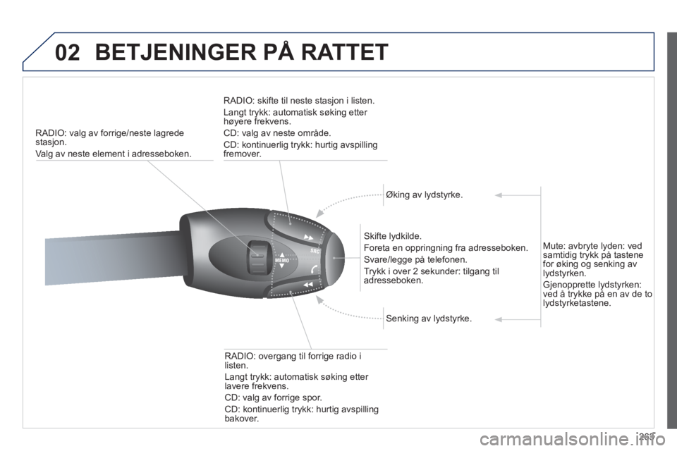 PEUGEOT 3008 2012 Instruksjoner for bruk (in Norwegian) 263
02 BETJENINGER PÅ RATTET
RADIO: valg av forrige/neste lagredestasjon.
Va l
g av neste element i adresseboken.
RADI
O: skifte til neste stasjon i listen.
Langt trykk: automatisk søking e PEUGEOT 3008 2012 Instruksjoner for bruk (in Norwegian) 263
02 BETJENINGER PÅ RATTET
RADIO: valg av forrige/neste lagredestasjon.
Va l
g av neste element i adresseboken.
RADI
O: skifte til neste stasjon i listen.
Langt trykk: automatisk søking e