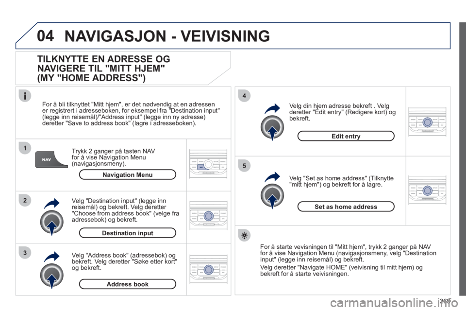 PEUGEOT 3008 2012 Instruksjoner for bruk (in Norwegian) 269
04
1
2
3
5
4
NAVIGASJON - VEIVISNING
TILKNYTTE EN ADRESSE OG
NAVIGERE TIL "MITT HJEM"
(MY "HOME ADDRESS")
Trykk 2 ganger på tasten NAV
for å vise Navigation Menu (navigasjonsmeny). PEUGEOT 3008 2012 Instruksjoner for bruk (in Norwegian) 269
04
1
2
3
5
4
NAVIGASJON - VEIVISNING
TILKNYTTE EN ADRESSE OG
NAVIGERE TIL "MITT HJEM"
(MY "HOME ADDRESS")
Trykk 2 ganger på tasten NAV
for å vise Navigation Menu (navigasjonsmeny).