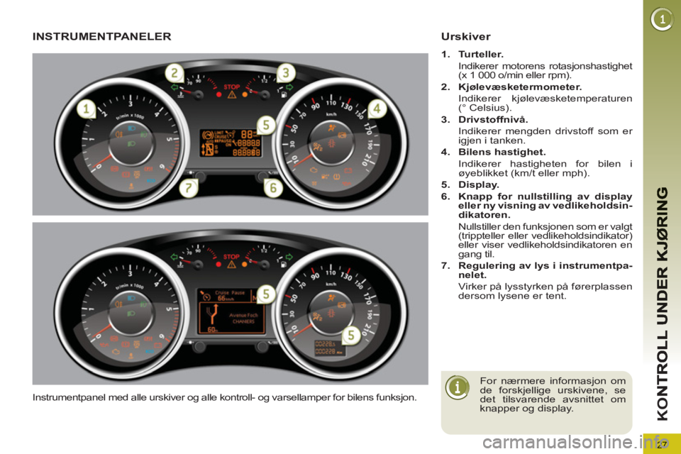 PEUGEOT 3008 2012  Instruksjoner for bruk (in Norwegian) 27
K
O
INSTRUMENTPANELER 
  Instrumentpanel med alle urskiver og alle kontroll- og varsellamper for bilens funksjon. 
Urskiver 
 
 
 
1. 
  Turteller. 
 
 
  Indikerer motorens rotasjonshastighet 
(x 