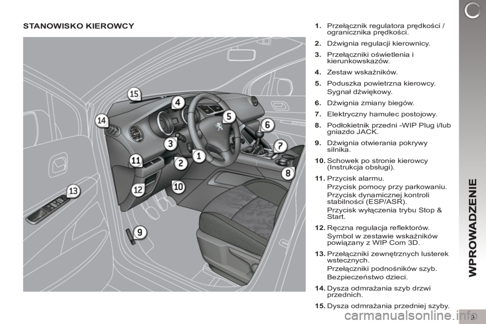 PEUGEOT 3008 2012 Instrukcja obsługi (in Polish) 9
STANOWISKO KIEROWCY
1.
Przełącznik regulatora prędkości /
ogranicznika prędkości.
2.
Dźwignia regulacji kierownicy.
3.
Przełączniki oświetlenia i
kierunkowskazów. PEUGEOT 3008 2012 Instrukcja obsługi (in Polish) 9
STANOWISKO KIEROWCY
1.
Przełącznik regulatora prędkości /
ogranicznika prędkości.
2.
Dźwignia regulacji kierownicy.
3.
Przełączniki oświetlenia i
kierunkowskazów.