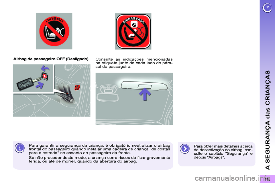 PEUGEOT 3008 2012  Manual de utilização (in Portuguese) 11 5
A SEGURANÇA das CRIANÇAS
   
 
Airbag de passageiro OFF (Desligado)  
   
Para obter mais detalhes acerca 
da desactivação do airbag, con-
sulte o capítulo "Segurança" e 
depois "Airbags". 