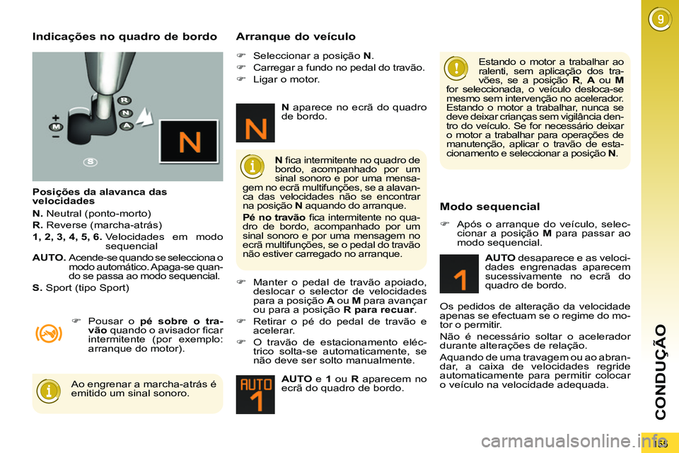 PEUGEOT 3008 2012  Manual de utilização (in Portuguese) 155
CONDUÇÃO
   
Indicações no quadro de bordo 
 
 
Posições da alavanca das 
velocidades 
   
N. 
 Neutral (ponto-morto) 
   
R. 
 Reverse (marcha-atrás) 
   
1, 2, 3, 4, 5, 6. 
  Velocidades 