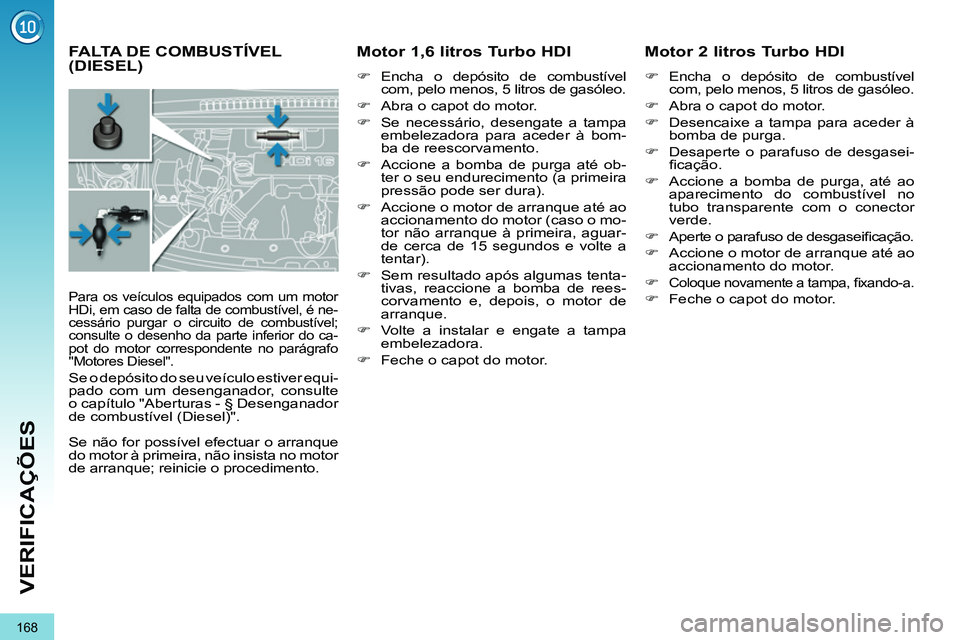 PEUGEOT 3008 2012  Manual de utilização (in Portuguese) 168
VERIFICAÇÕES
   
 
 
 
 
 
 
 
 
 
FALTA DE COMBUSTÍVEL 
(DIESEL)   
 
 
 
 
 
 
Motor 1,6 litros Turbo HDI 
 
 
 
�) 
 Encha o depósito de combustível 
com, pelo menos, 5 litros de gasóleo.