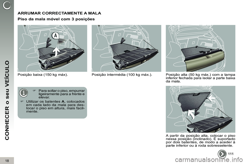 PEUGEOT 3008 2012  Manual de utilização (in Portuguese) 18
CONHECER o seu VEÍCULO
  ARRUMAR CORRECTAMENTE A MALA 
   
Piso da mala móvel com 3 posições 
 
Posição baixa (150 kg máx). 
  111       
 
�) 
  Para soltar o piso, empurrar 
ligeiramente p