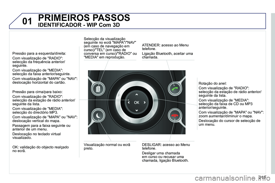 PEUGEOT 3008 2012 Manual de utilização (in Portuguese) 219
01 PRIMEIROS PASSOS
IDENTIFICADOR - WIP Com 3D
Pressão para a esquerda/direita:
Com visualização de "RADIO":
selecção da frequência anterior/
seguinte.
Com visualização de PEUGEOT 3008 2012 Manual de utilização (in Portuguese) 219
01 PRIMEIROS PASSOS
IDENTIFICADOR - WIP Com 3D
Pressão para a esquerda/direita:
Com visualização de "RADIO":
selecção da frequência anterior/
seguinte.
Com visualização de