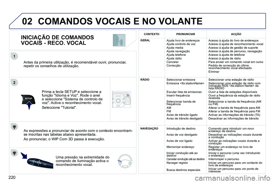 PEUGEOT 3008 2012 Manual de utilização (in Portuguese) 220
02
2
1
SETUP2ABC3DEF5JKL4GHI6MNO8TUV7PQRS9WXYZ0*#
1NAV ESC TRAFFICADDR
BOOKSETUP
Antes da primeira utilização, é recomendável ouvir, pronunciar,
repetir os conselhos de utilização.
PEUGEOT 3008 2012 Manual de utilização (in Portuguese) 220
02
2
1
SETUP2ABC3DEF5JKL4GHI6MNO8TUV7PQRS9WXYZ0*#
1NAV ESC TRAFFICADDR
BOOKSETUP
Antes da primeira utilização, é recomendável ouvir, pronunciar,
repetir os conselhos de utilização.