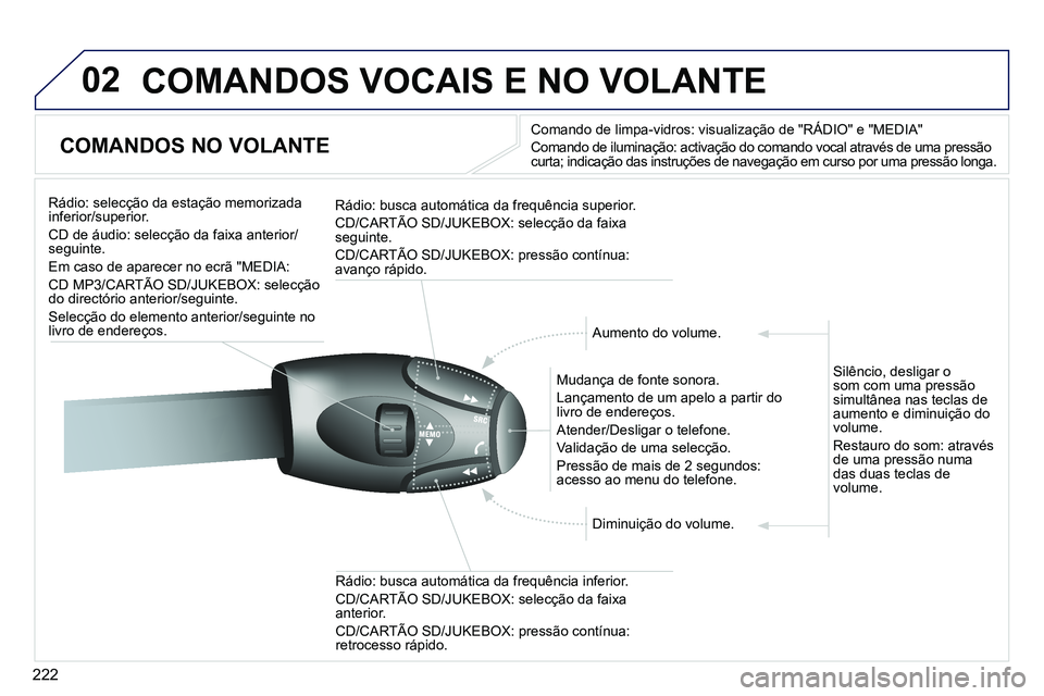 PEUGEOT 3008 2012 Manual de utilização (in Portuguese) 222
02 COMANDOS VOCAIS E NO VOLANTE
COMANDOS NO VOLANTE
Comando de limpa-vidros: visualização de "RÁDIO" e "MEDIA"
Comando de iluminação: activação do comando vocal atra PEUGEOT 3008 2012 Manual de utilização (in Portuguese) 222
02 COMANDOS VOCAIS E NO VOLANTE
COMANDOS NO VOLANTE
Comando de limpa-vidros: visualização de "RÁDIO" e "MEDIA"
Comando de iluminação: activação do comando vocal atra