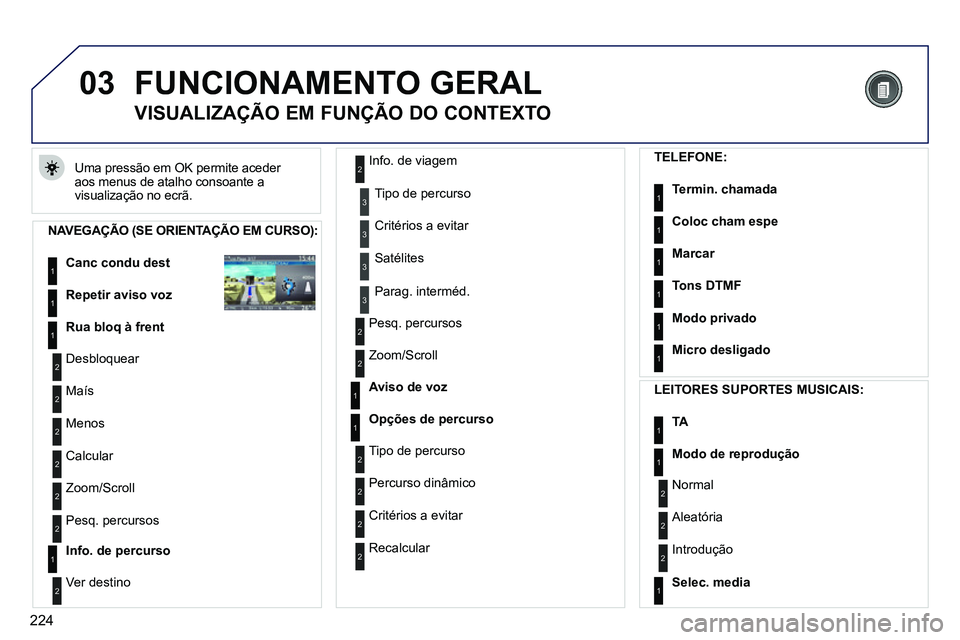 PEUGEOT 3008 2012 Manual de utilização (in Portuguese) 224
03 FUNCIONAMENTO GERAL
Uma pressão em OK permite aceder
aos menus de atalho consoante a
visualização no ecrã.
VISUALIZAÇÃO EM FUNÇÃO DO CONTEXTO
NAVEGAÇÃO (SE O PEUGEOT 3008 2012 Manual de utilização (in Portuguese) 224
03 FUNCIONAMENTO GERAL
Uma pressão em OK permite aceder
aos menus de atalho consoante a
visualização no ecrã.
VISUALIZAÇÃO EM FUNÇÃO DO CONTEXTO
NAVEGAÇÃO (SE O