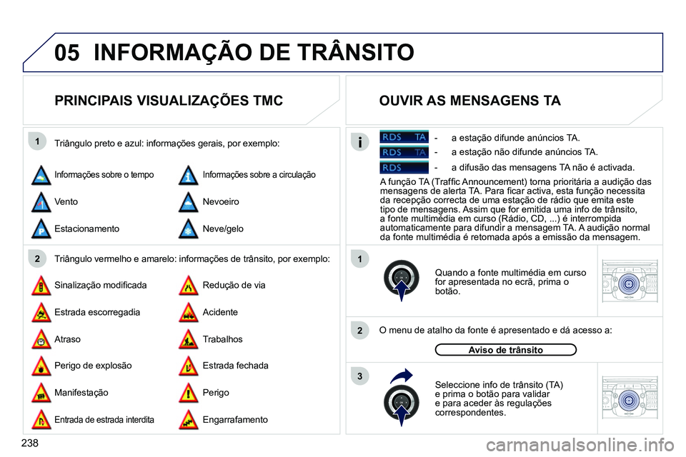 PEUGEOT 3008 2012  Manual de utilização (in Portuguese) 238
05
1
21
2
3
2ABC3DEF5JKL4GHI6MNO8TUV7PQRS9WXYZ0*#
1RADIO MEDIANAV ESC TRAFFIC
SETUPADDR
BOOK
2ABC3DEF5JKL4GHI6MNO8TUV7PQRS9WXYZ0*#
1RADIO MEDIANAV ESC TRAFFIC
SETUPADDR
BOOK
  INFORMAÇÃO DE TRÂ