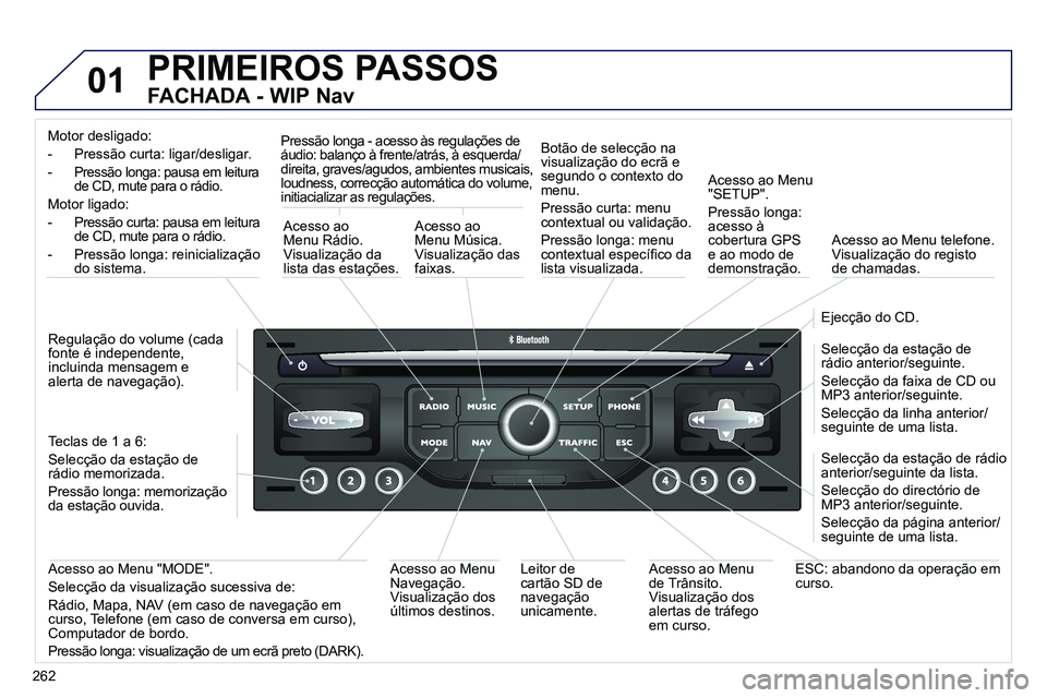 PEUGEOT 3008 2012  Manual de utilização (in Portuguese) 262
01  PRIMEIROS PASSOS 
 
 
FACHADA - WIP Nav 
 
 
Motor desligado:  
-  Pressão curta: ligar/desligar.  
- 
Pressão longa: pausa em leitura 
de CD, mute para o rádio.  
Motor ligado:  
-  Press
