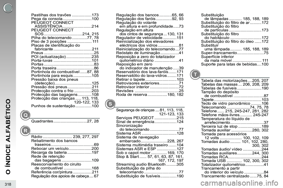 PEUGEOT 3008 2012 Manual de utilização (in Portuguese) 318
O ÍNDICE ALFABÉTICO
Q
Substituição
de lâmpadas ........... 185, 188, 189
Substituição do fi ltro de ar ..........172
Substituição do fi ltro
de partículas ........................... PEUGEOT 3008 2012 Manual de utilização (in Portuguese) 318
O ÍNDICE ALFABÉTICO
Q
Substituição
de lâmpadas ........... 185, 188, 189
Substituição do fi ltro de ar ..........172
Substituição do fi ltro
de partículas ...........................