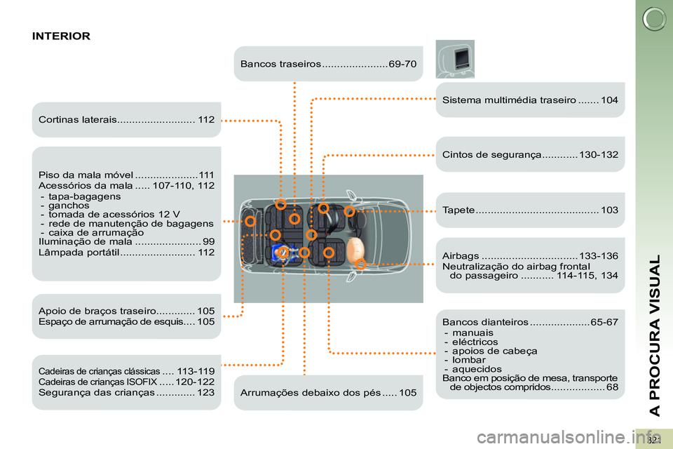 PEUGEOT 3008 2012 Manual de utilização (in Portuguese) 321
A PROCURA VISUAL
Cintos de segurança............ 130-132
INTERIOR
Piso da mala móvel .....................111
Acessórios da mala ..... 107-110, 112
- tapa-bagagens
PEUGEOT 3008 2012 Manual de utilização (in Portuguese) 321
A PROCURA VISUAL
Cintos de segurança............ 130-132
INTERIOR
Piso da mala móvel .....................111
Acessórios da mala ..... 107-110, 112
- tapa-bagagens