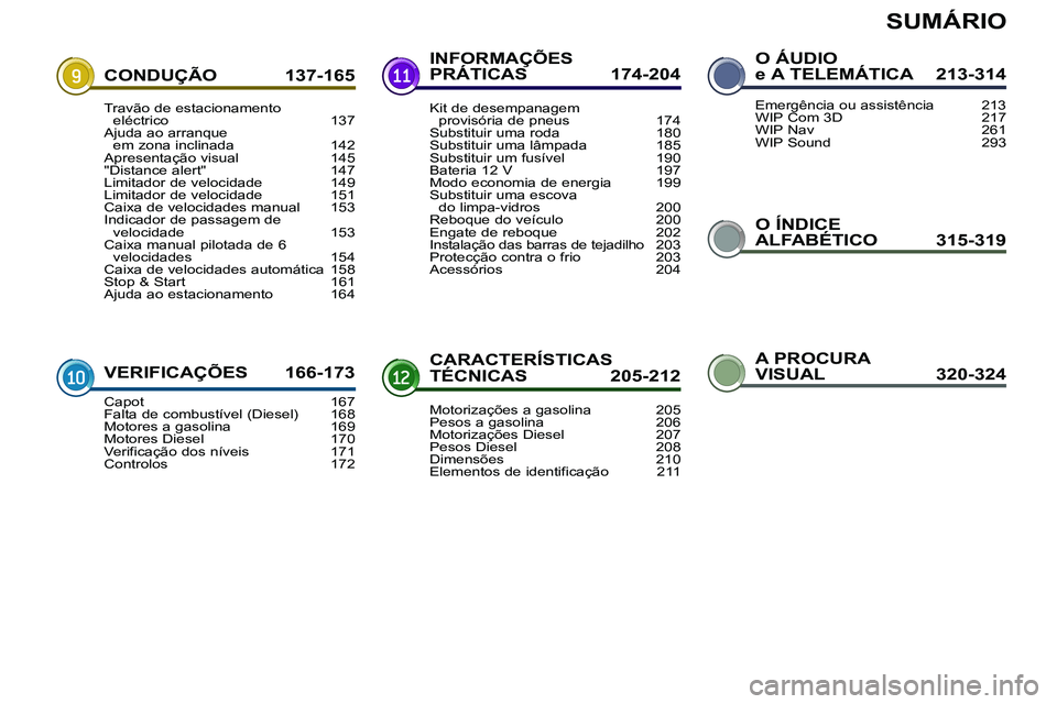 PEUGEOT 3008 2012 Manual de utilização (in Portuguese) SUMÁRIO
O ÍNDICE
ALFABÉTICO 315-319 CONDUÇÃO 137-165
VERIFICAÇÕES 166-173INFORMAÇÕES
PRÁTICAS 174-204
CARACTERÍSTICAS
TÉCNICAS 205-212O ÁUDIO
e A TELEMÁTICA 213-314
Travão de esta PEUGEOT 3008 2012 Manual de utilização (in Portuguese) SUMÁRIO
O ÍNDICE
ALFABÉTICO 315-319 CONDUÇÃO 137-165
VERIFICAÇÕES 166-173INFORMAÇÕES
PRÁTICAS 174-204
CARACTERÍSTICAS
TÉCNICAS 205-212O ÁUDIO
e A TELEMÁTICA 213-314
Travão de esta