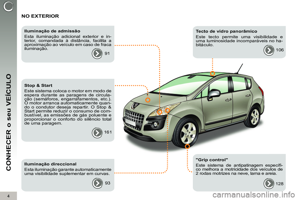 PEUGEOT 3008 2012 Manual de utilização (in Portuguese) 4
CONHECER o seu VEÍCULO
NO EXTERIOR
"Grip control"
Este sistema de antipatinagem específi -
co melhora a motricidade dos veículos de
2 rodas motrizes na neve, lama e areia.
Ilumi PEUGEOT 3008 2012 Manual de utilização (in Portuguese) 4
CONHECER o seu VEÍCULO
NO EXTERIOR
"Grip control"
Este sistema de antipatinagem específi -
co melhora a motricidade dos veículos de
2 rodas motrizes na neve, lama e areia.
Ilumi