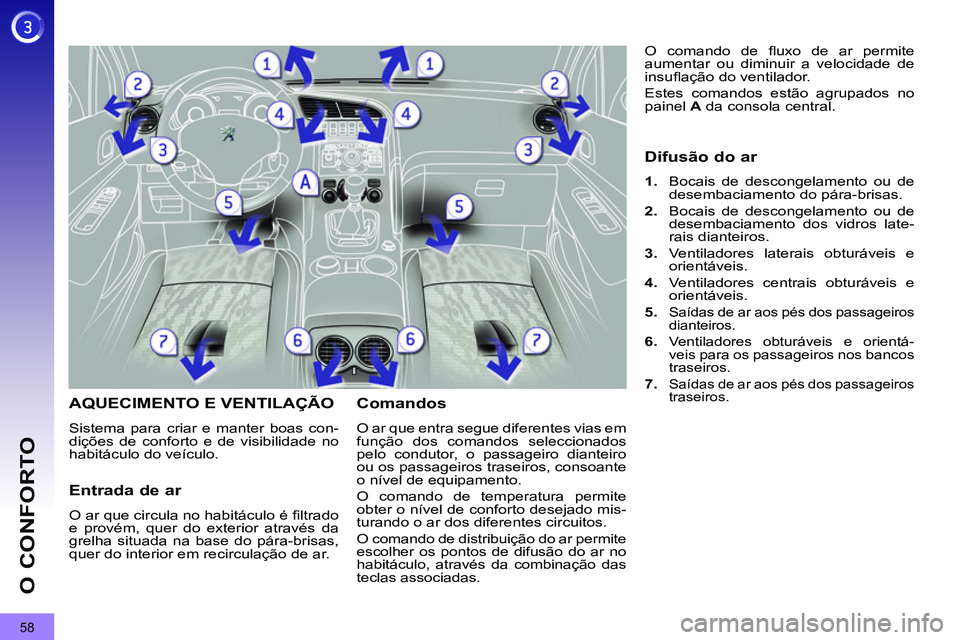 PEUGEOT 3008 2012  Manual de utilização (in Portuguese) 58
O CONFORTO
   
 
 
 
 
 
 
 
AQUECIMENTO E VENTILAÇÃO 
 
Sistema para criar e manter boas con-
dições de conforto e de visibilidade no 
habitáculo do veículo. 
   
Comandos 
 
O ar que entra 