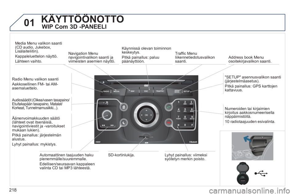 PEUGEOT 3008 2012 Omistajan Käsikirja (in Finnish) 218
01KÄYTTÖÖNOTTO ÄÖÖ
WIP Com 3D -PANEELI
Radio Menu valikon saanti
Aakkosellinen FM- tai AM-asemaluettelo.
Media Menu valikon saanti (CD audio, Jukebox,Lisälaiteliitin).
Kappal PEUGEOT 3008 2012 Omistajan Käsikirja (in Finnish) 218
01KÄYTTÖÖNOTTO ÄÖÖ
WIP Com 3D -PANEELI
Radio Menu valikon saanti
Aakkosellinen FM- tai AM-asemaluettelo.
Media Menu valikon saanti (CD audio, Jukebox,Lisälaiteliitin).
Kappal