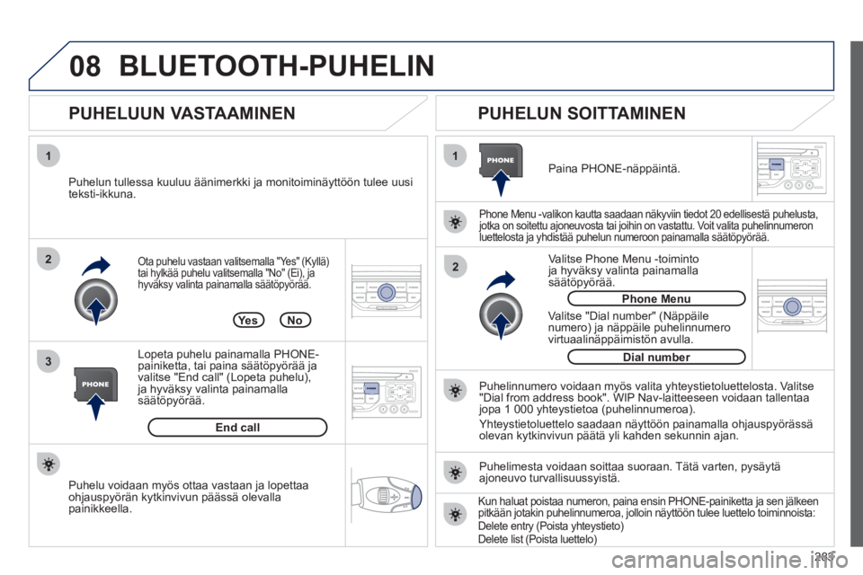 PEUGEOT 3008 2012 Omistajan Käsikirja (in Finnish) 283
08
1
3 2
2 1Ota puhelu vastaan valitsemalla "Yes" (Kyllä)tai hylkää puhelu valitsemalla "No" (Ei), jahyväksy valinta painamalla säätöpyörää.
PUHELUUN VASTAAMINEN
PUHELUN SOITTAM PEUGEOT 3008 2012 Omistajan Käsikirja (in Finnish) 283
08
1
3 2
2 1Ota puhelu vastaan valitsemalla "Yes" (Kyllä)tai hylkää puhelu valitsemalla "No" (Ei), jahyväksy valinta painamalla säätöpyörää.
PUHELUUN VASTAAMINEN
PUHELUN SOITTAM