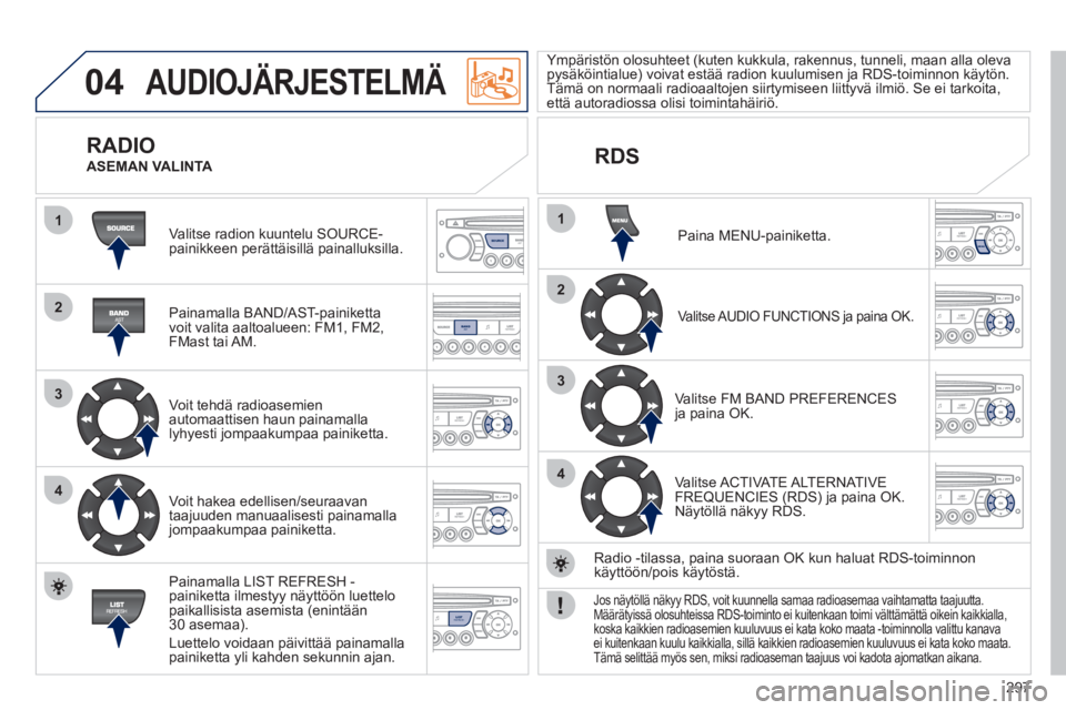 PEUGEOT 3008 2012 Omistajan Käsikirja (in Finnish) 297
04
1
2
3
4
1
2
3
4
SOURCE
BANDAST
LISTREFRESH
MENU
AUDIOJÄRJESTELMÄ
Valitse radion kuuntelu SOURCE-painikkeen perättäisillä painalluksilla.
Painamalla BAND
/AST-painiketta
voit valit PEUGEOT 3008 2012 Omistajan Käsikirja (in Finnish) 297
04
1
2
3
4
1
2
3
4
SOURCE
BANDAST
LISTREFRESH
MENU
AUDIOJÄRJESTELMÄ
Valitse radion kuuntelu SOURCE-painikkeen perättäisillä painalluksilla.
Painamalla BAND
/AST-painiketta
voit valit